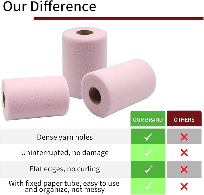 Light Pink Tulle Fabric Rolls 6 Inch by 100 Yards Fabric Spool Tulle Ribbon - Image 5