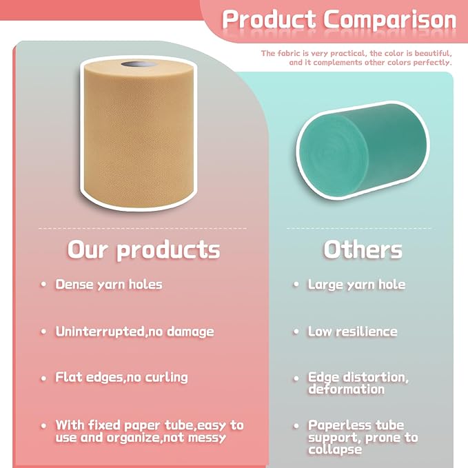 6" x 200 Yards Beige Tulle Fabric Rolls - Image 5