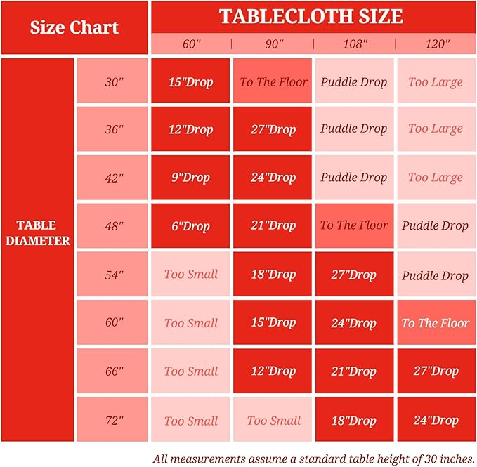 12 Pack Round Tablecloths 120 Inch, Stain and Wrinkle Resistant Washable Fabric - Image 7