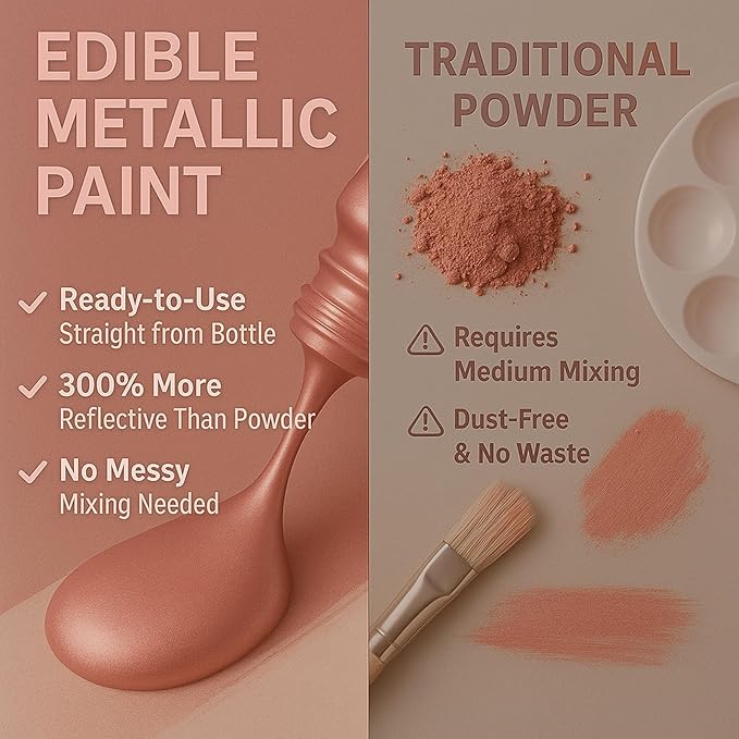 Rose Gold Metallic Edible Paint - Image 3