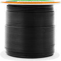 Mandala Crafts 22 Gauge Anodized Aluminum Craft Wire by MandalaCrafts