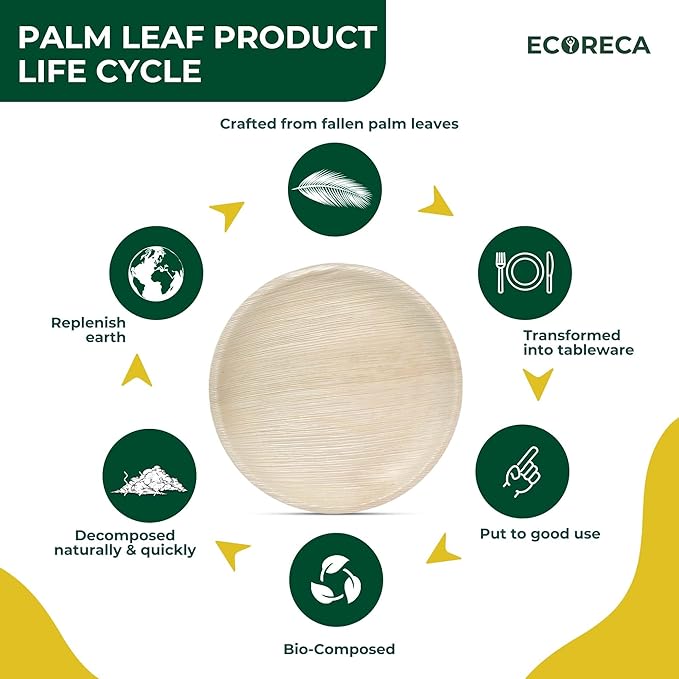 150-Piece Biodegradable Palm Leaf Dinnerware Set | 10", 5” Inch Round Plates - Image 3