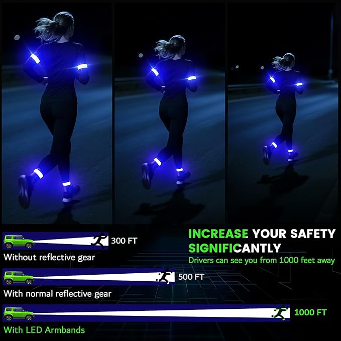 LED Armband for Running, Light Up Arm Bands for Night Walking Running, - Image 2