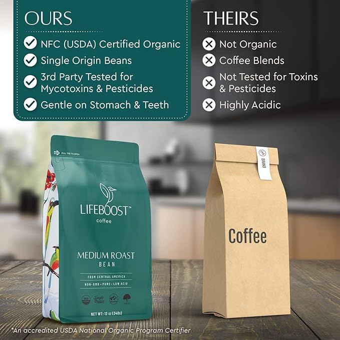 Lifeboost Organic Coffee Beans Medium Roast - Image 4