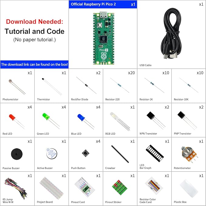 Freenove Basic Starter Kit for Raspberry Pi Pico 2, Dual Arm Cortex-M33 and - Image 2