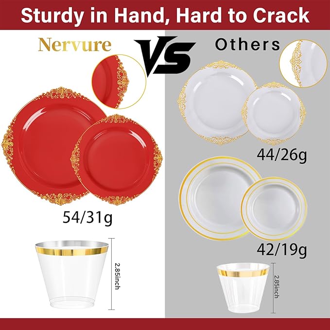 Nervure 350PCS Red Plastic Plates - Image 8
