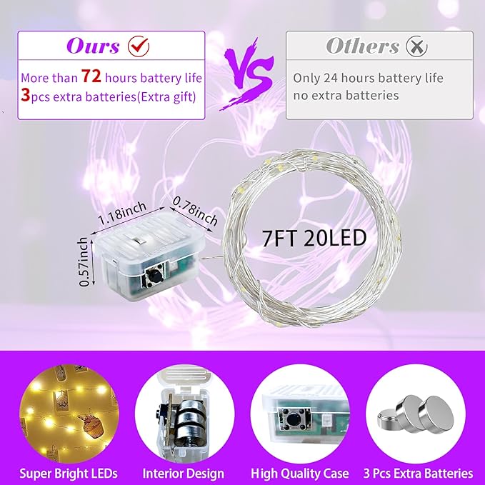 8 Pack Purple Fairy Lights 7Ft 20 LED Twinkle String Lights 3 Modes Battery - Image 3