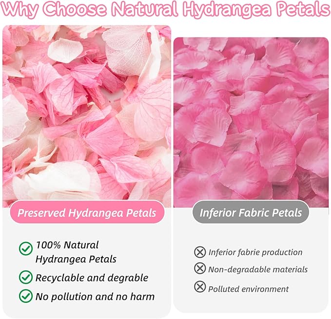 1500+ Real Dried Hydrangea Flower Petals -1.06Oz Real Natural Preserved Petals - Image 3