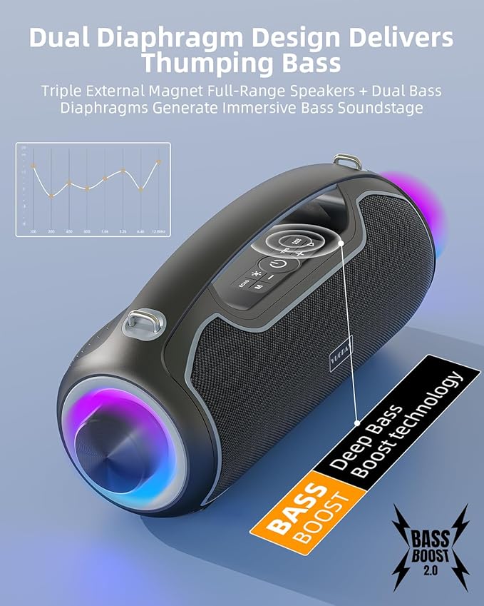 Portable Bluetooth Speakers Wireless Upgrade, 200W Peak Loud Sound/Deep Bass - Image 3