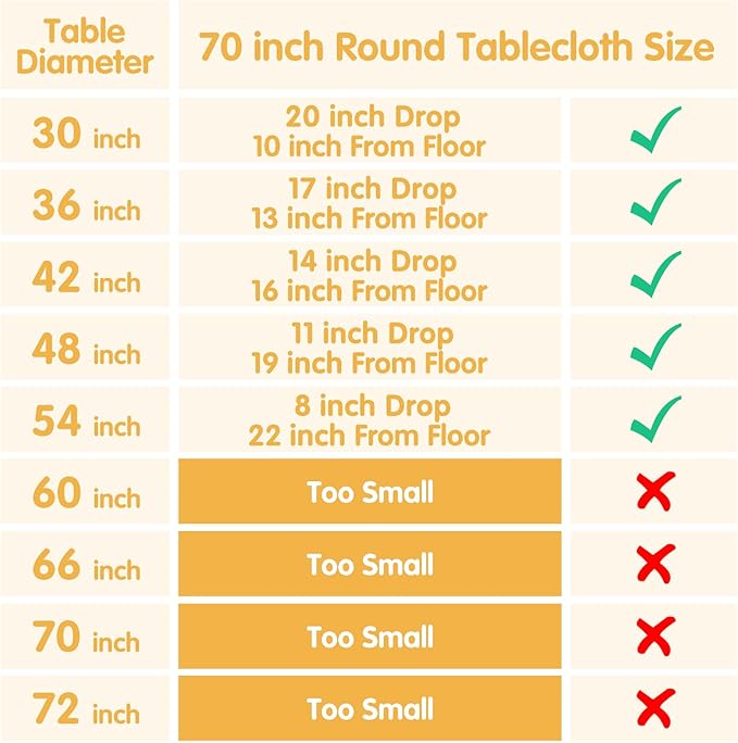 BRILLMAX 6 Pack Lavender 70 Inch Round Tablecloths Fit 30" to 54" Tables - Image 6