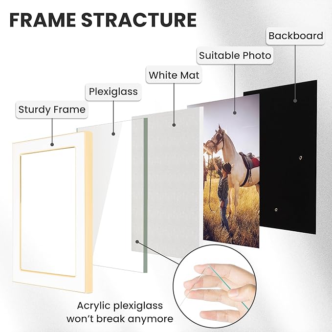 Fun Memories 4x6 Picture Frame - Image 5