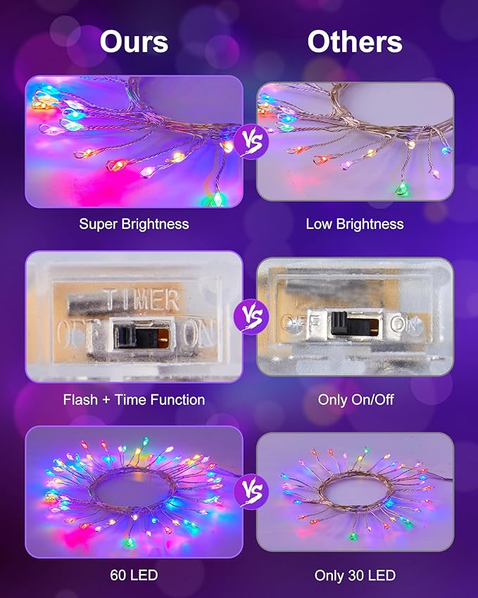 Fairy Lights Battery Operated, Twinkle String Lights Silver Wire 5 FT 60 LED - Image 6
