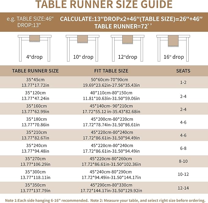 Placemats Set of 4, Waterproof Placemat - Image 5