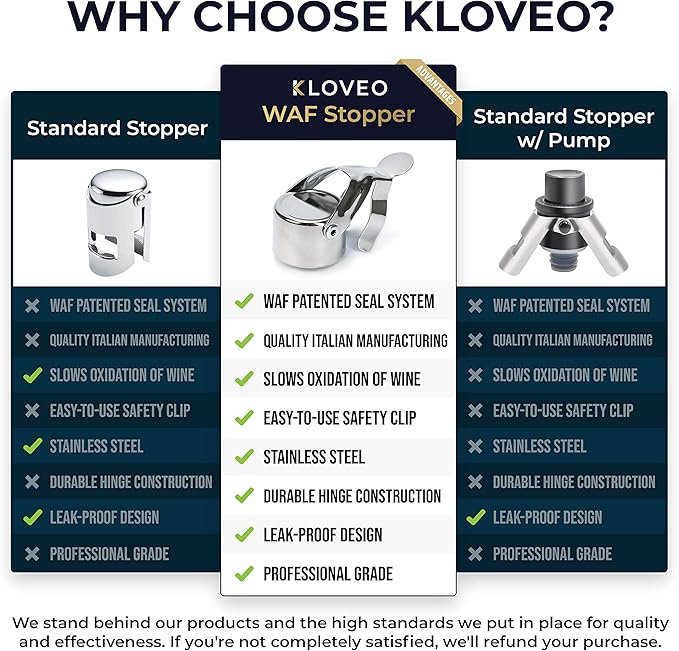 KLOVEO Champagne Stoppers - Image 5