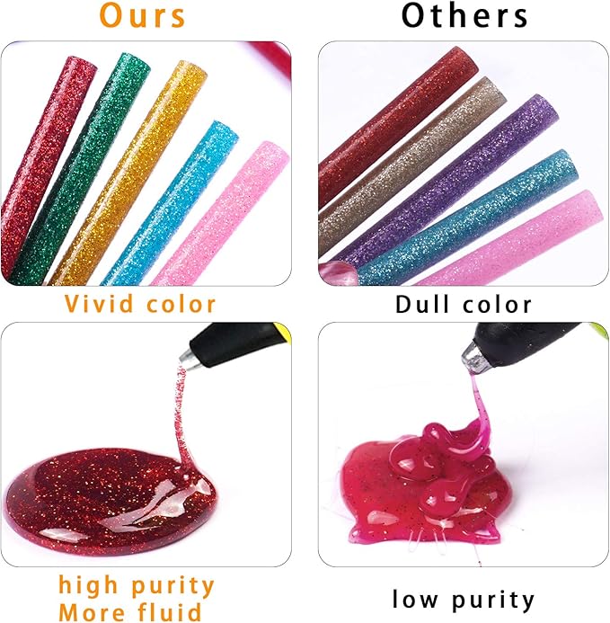 Gwybkq Mini Glitter Hot Glue Sticks 14 Colored - Image 4