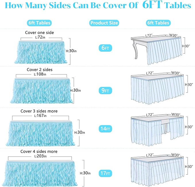 Partisky Aqua Blue Tulle Curly Willow Table Skirt - Image 6