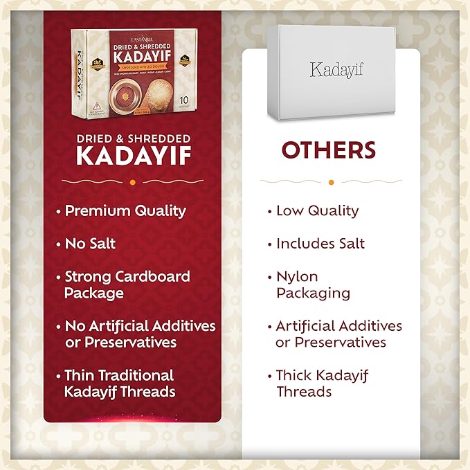 Eastanbul Dried & Chopped Kataifi Shredded Fillo Dough, Kurutulmus Kadayif - Image 7