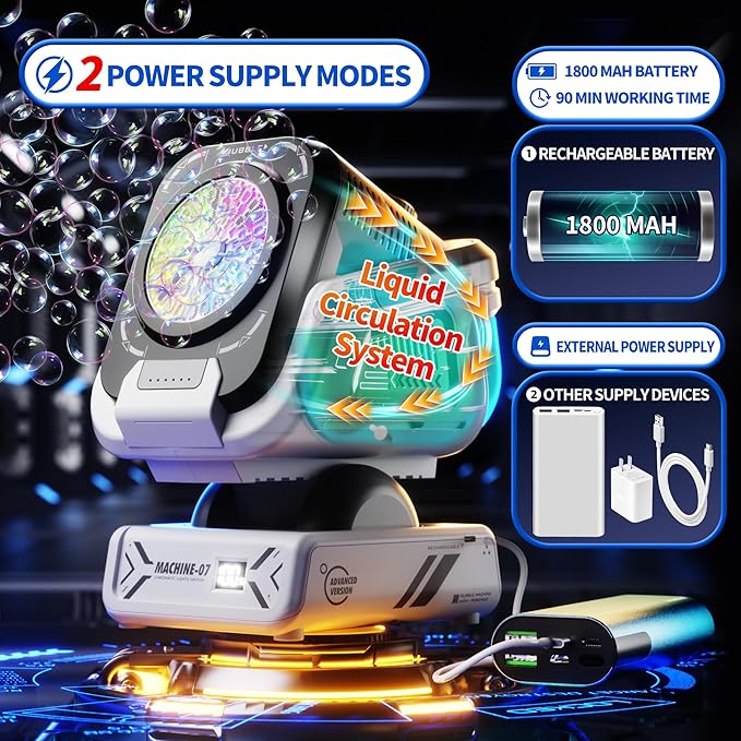2025 Upgraded Bubble Machine - Image 5