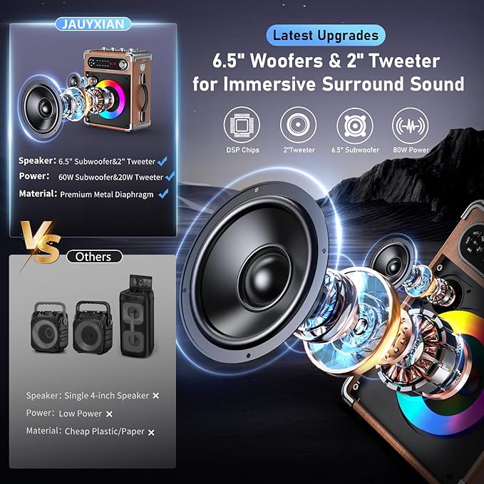 Karaoke Machine with 2 Wireless Microphones, 【Upgraded 6.5"Woofer & - Image 3
