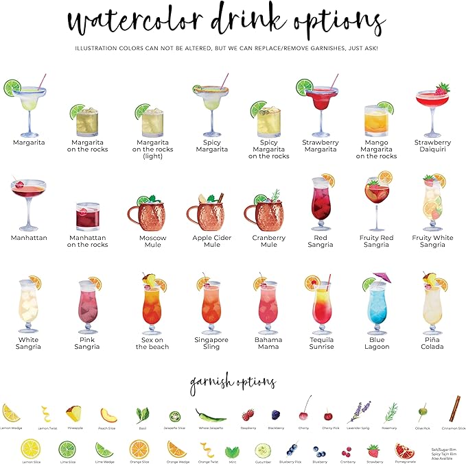 Pet Signature Drink Wedding Signs - Image 4