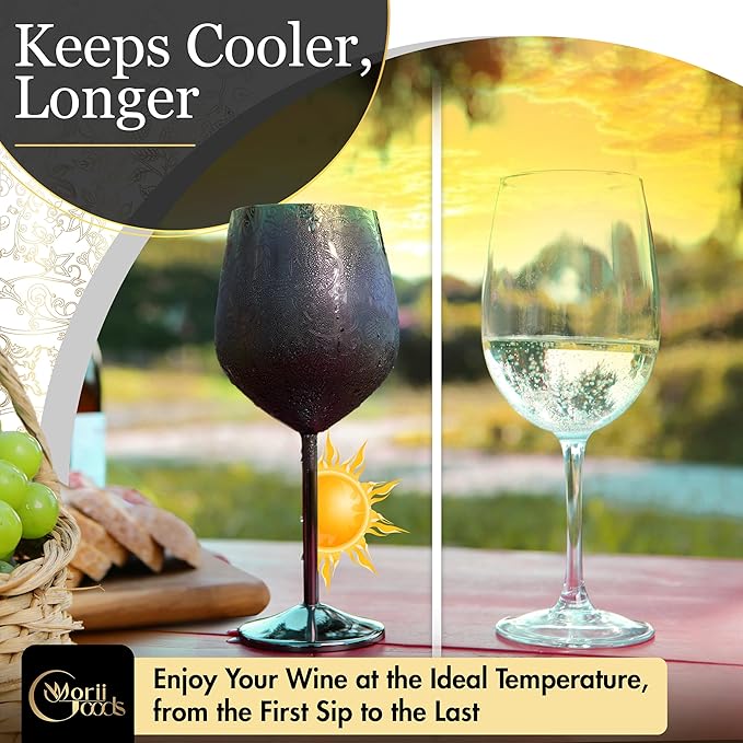 Stainless Steel Wine Glasses - Image 5