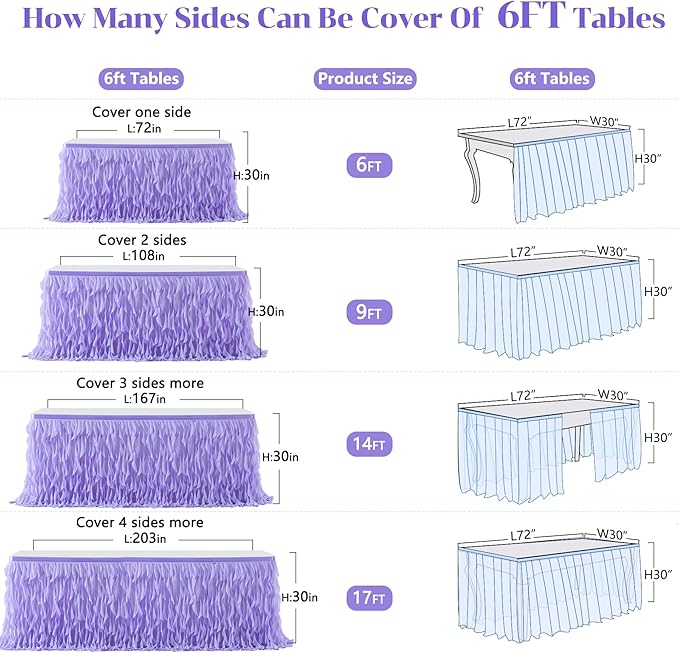 PARTISKY Lavender Purple Tulle Curly Willow Table Skirt - Image 7