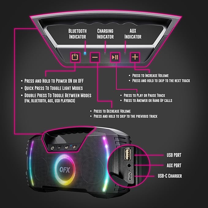 Powerful & Portable Waterproof All Terrain Bluetooth Speaker - Image 5