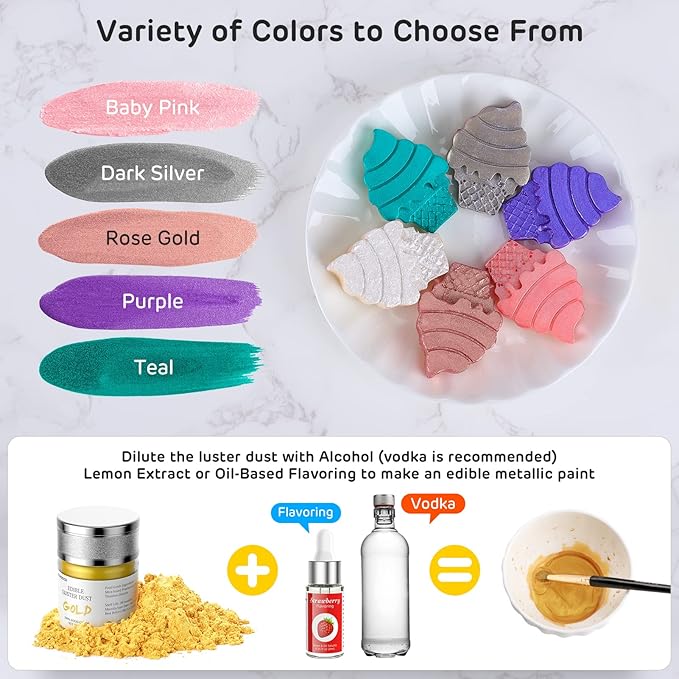 Nomeca Edible Luster Dust, 8 Grams Food Grade Shimmer Gold Cake Dust Metallic - Image 6