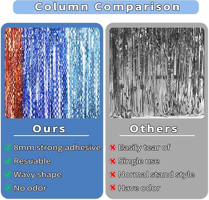 3 Pack Wavy Blue Dog Tinsel Backdrop Party Decorations - Image 6