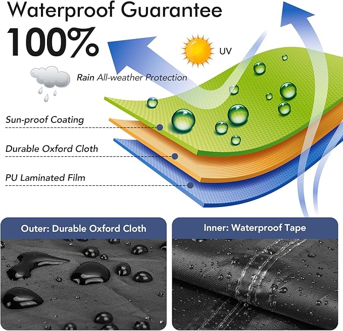 Patio Furniture Covers Waterproof - Image 4