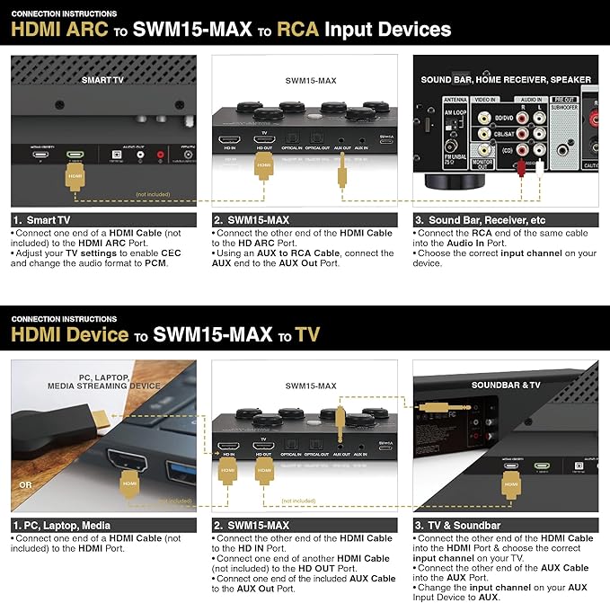 Sound Town 16 Channels Wireless Microphone Karaoke Mixer System w/ 2 Wireless - Image 6