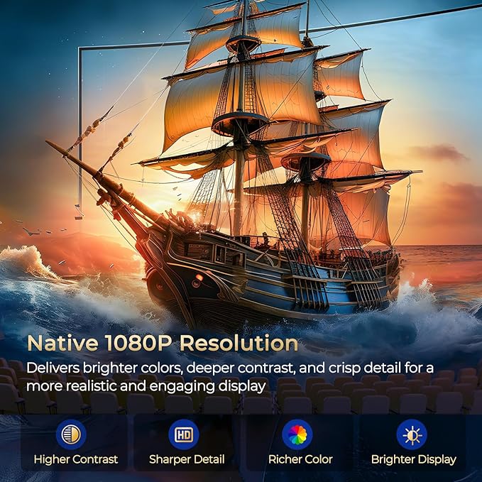WEMI Native 1080P Smart Mini Projector - Image 4