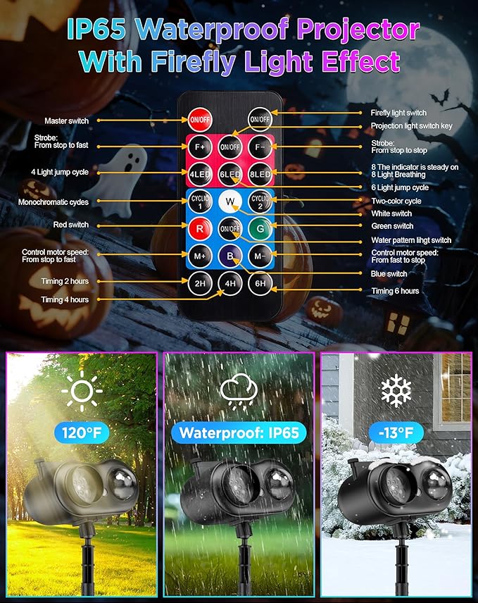 Halloween Christmas Projector Lights Outdoor, 8 Brighter HD Holiday Patterns - Image 7