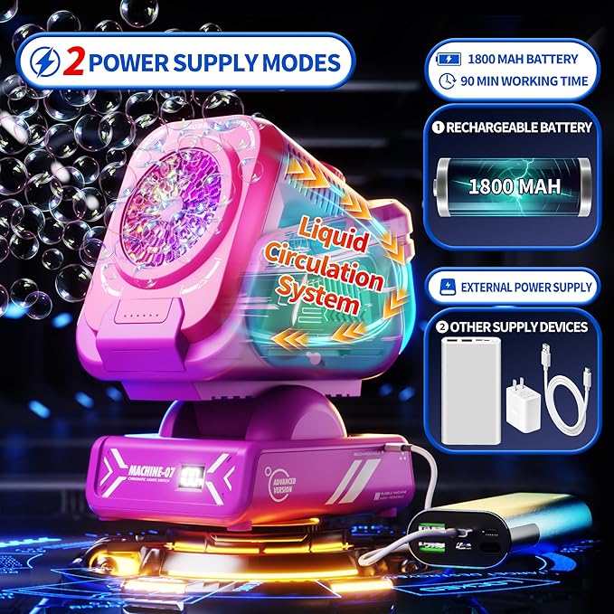 2025 Upgraded Bubble Machine - Image 4