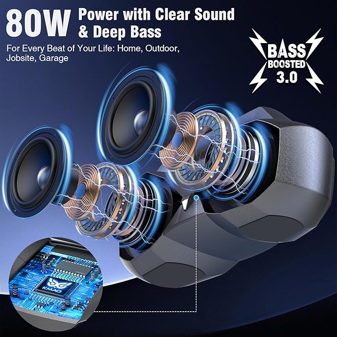 KMAG Bluetooth Speaker Wireless, 80W Loud Speaker - Image 2