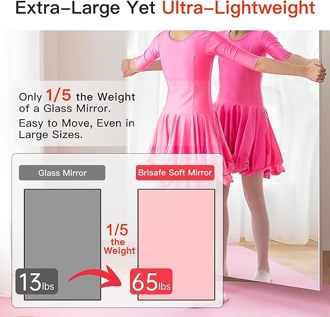 brisafe 2PCS 71" X 24" Gym Mirror - Image 2