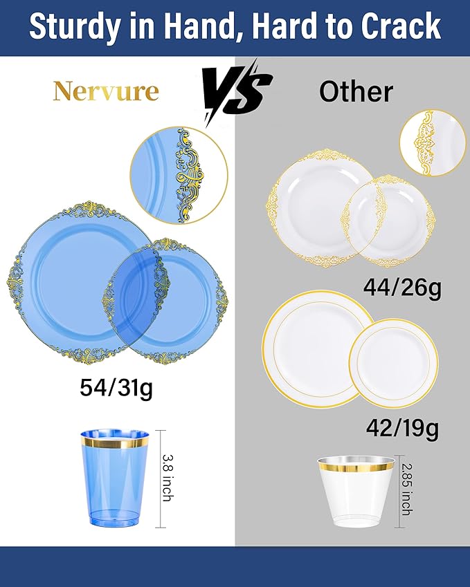 Nervure 350PCS Blue Plastic Plates - Image 7