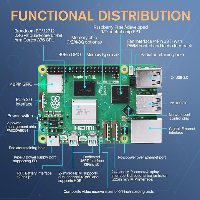 Raspberry Pi 5 Starter Kit - Image 7