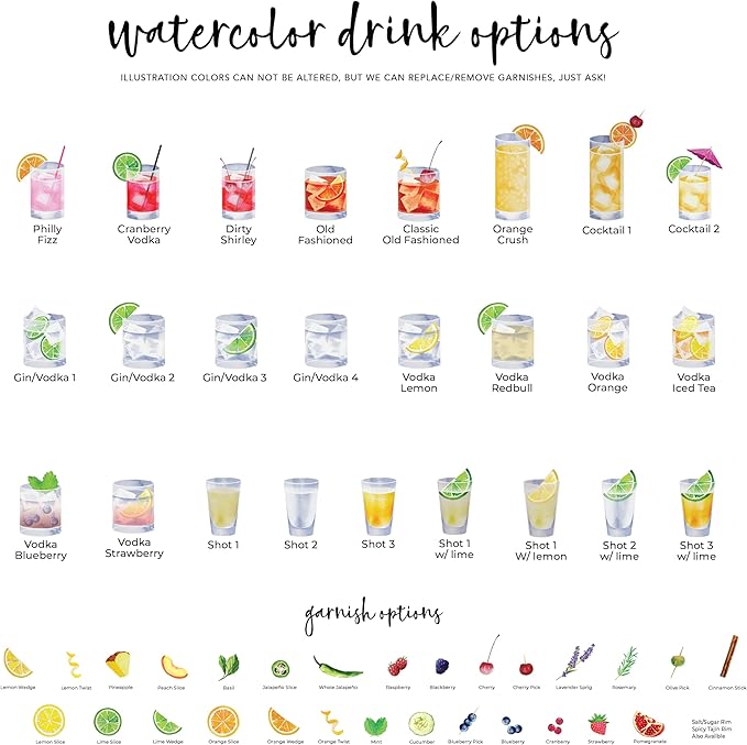 Pet Signature Drink Wedding Signs - Image 7