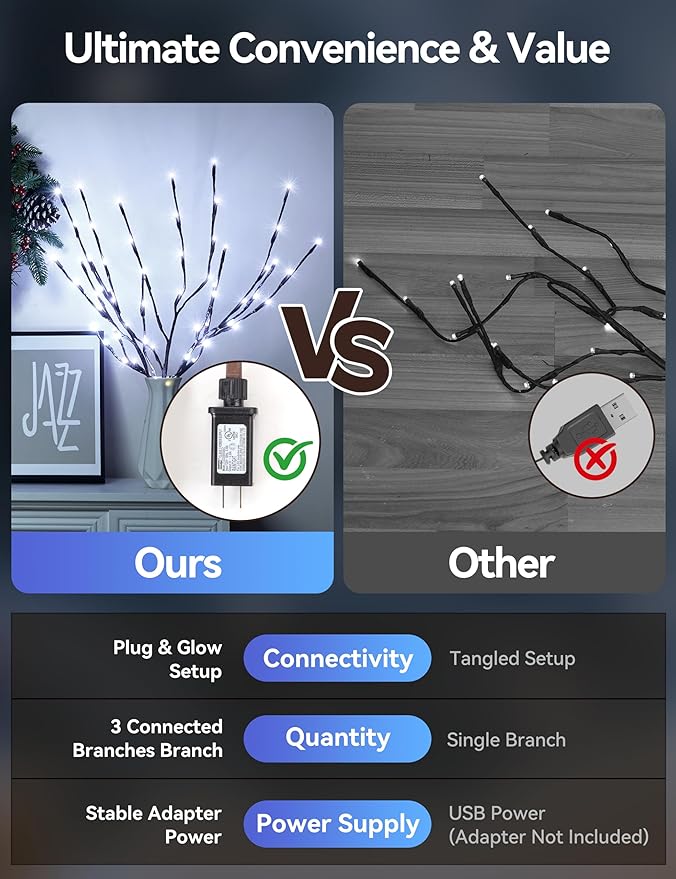 3 Pack Lighted Branches for Vases Plug in - Image 3