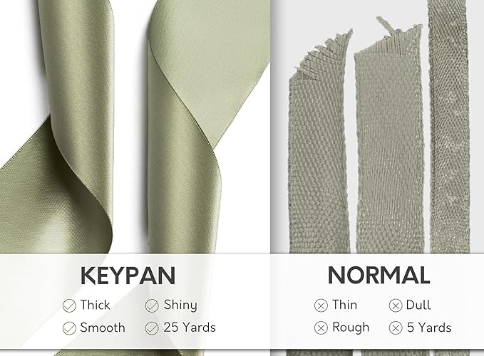 Sage Green Satin Ribbon 2.5 Inch Double-Faced Ribbons 25 Yards - Image 4