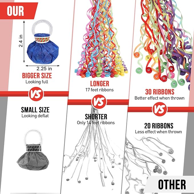 No Mess Streamers Poppers, School Opening, Graduation, Retirement Party - Image 2