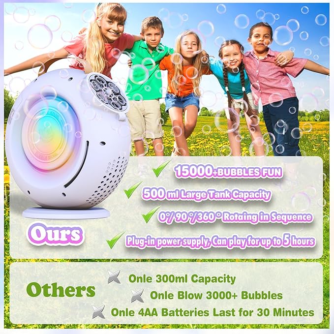 Bubble Machine, Automatic Bubble Maker Rechargeable, 15000+ Big Bubbles per Min - Image 4