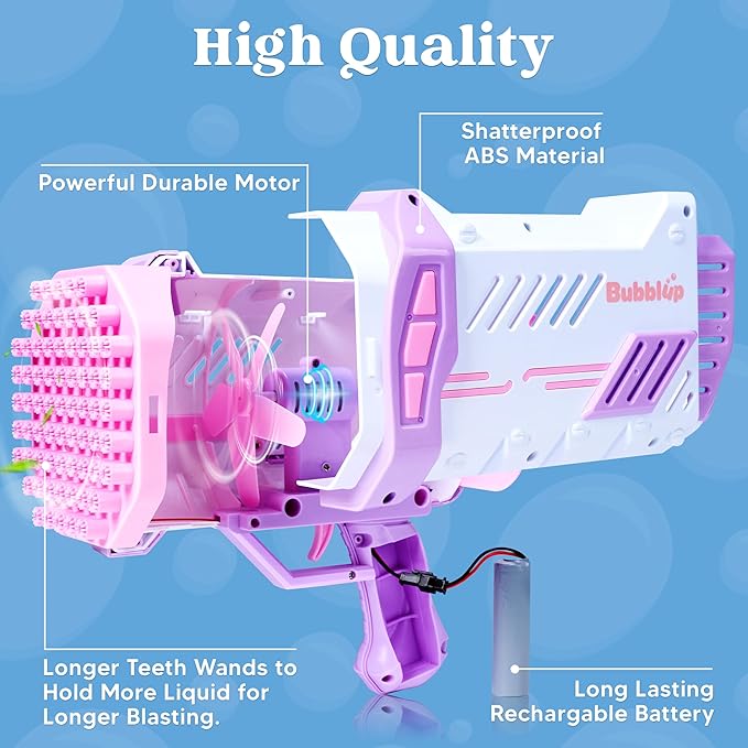 Sloosh Bubble Machine Gun W/Solution - Image 4