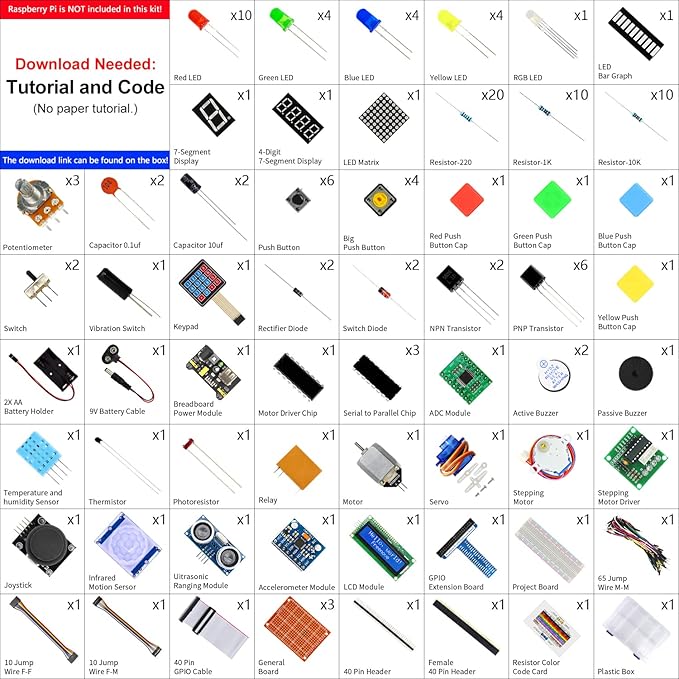 Freenove Ultimate Starter Kit for Raspberry Pi 5 4 B 3 B+ 400 Zero 2 W - Image 2