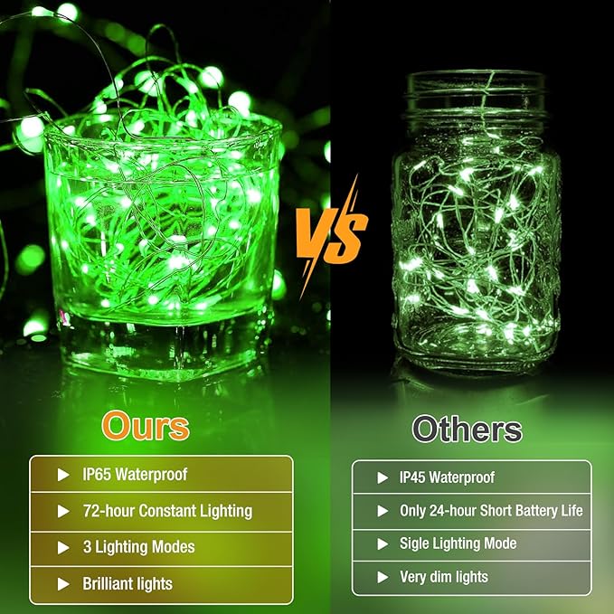 6 Pack Fairy Lights Battery Operated - 7ft 20 Led Twinkle Lights 3 Modes - Image 5