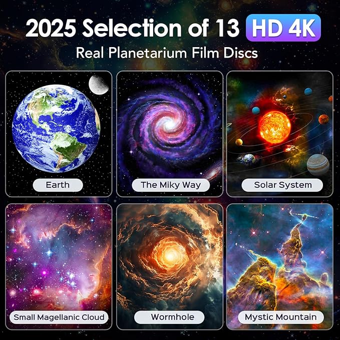 Galaxy Projector for Bedroom【Pro Max】, Upgraded 4K HD Planetarium Projector - Image 3