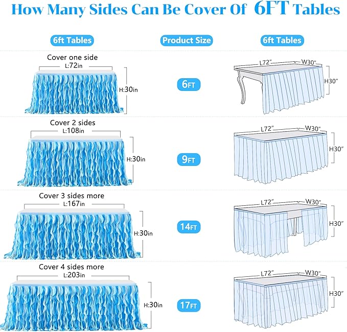 PARTISKY Ocean Blue Tulle Tutu Ruffle Curly Willow Table Skirt - Image 7