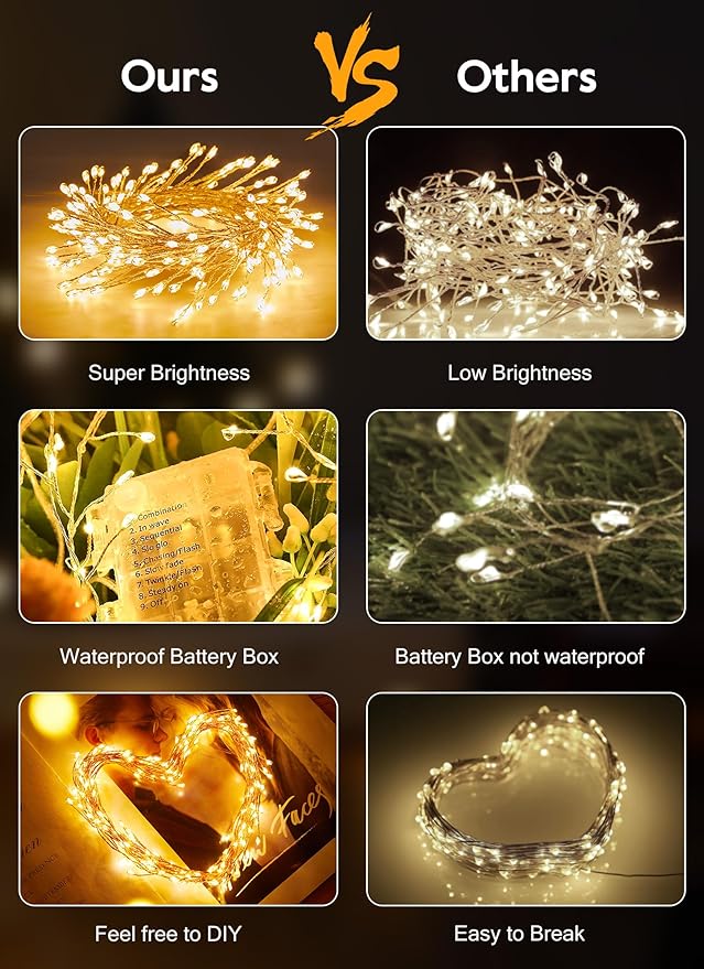 Outdoor Fairy Lights Battery Operated, 4 Pack Twinkle String Light - Image 7