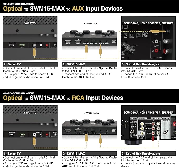 Sound Town 16 Channels Wireless Microphone Karaoke Mixer System w/ 2 Wireless - Image 7